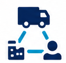 3PL Logistic Support